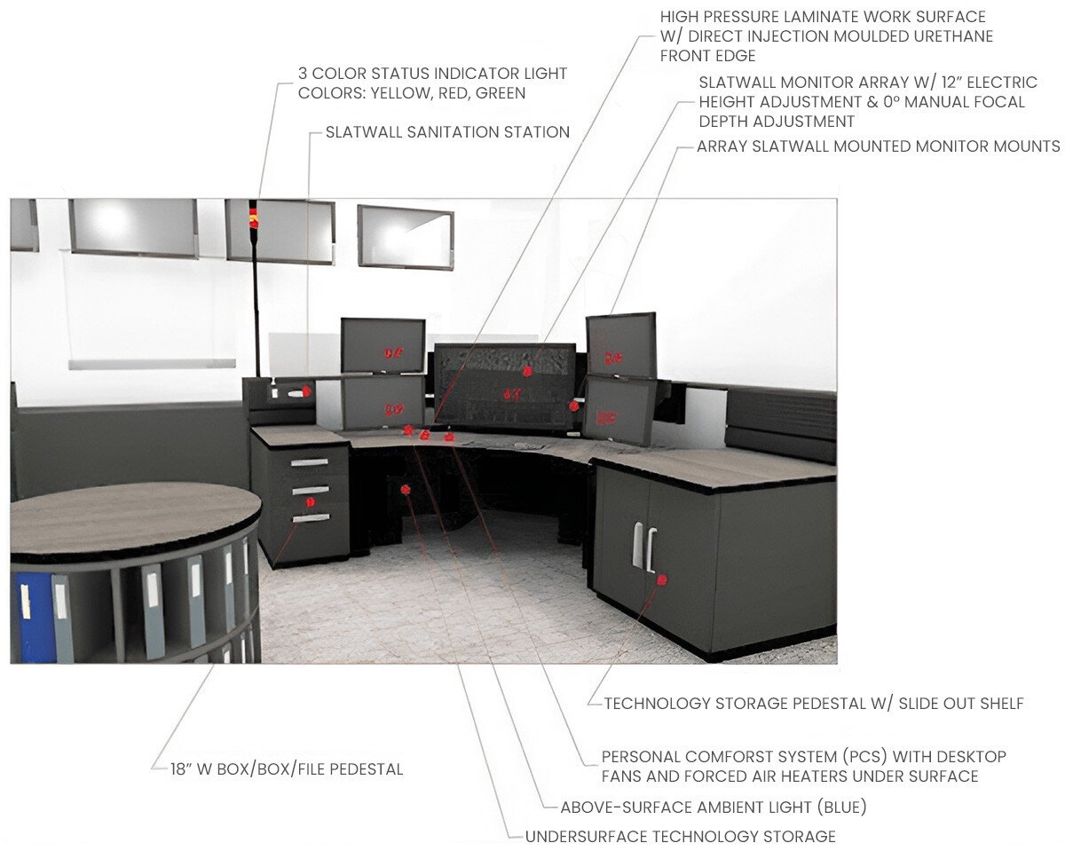 room-to-move-presentation