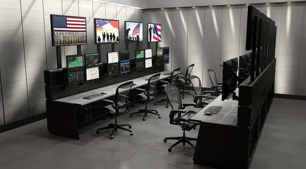Military Command