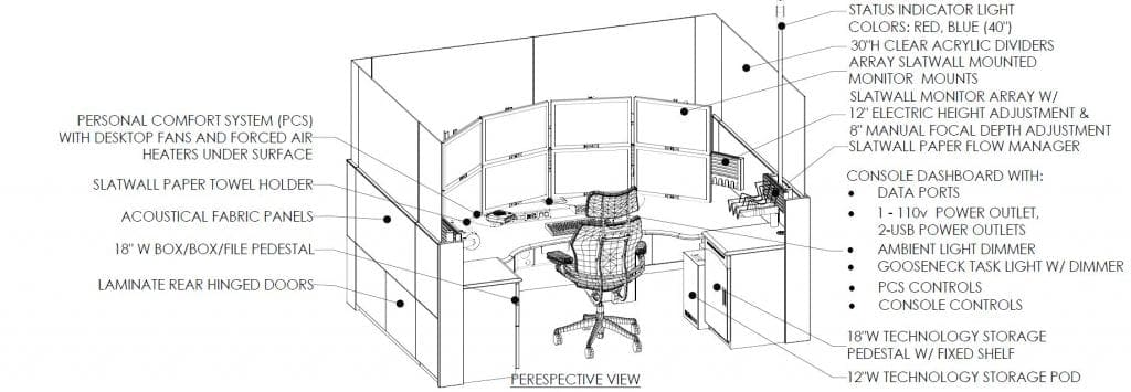 Dispatch-Center-Consoles-Typical-Russ-Bassett