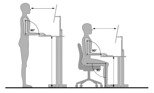 Command and Control Room Console Ergonomics